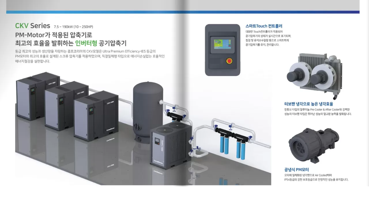 M&aacute;y n&eacute;n kh&iacute; trục v&iacute;t biến tần CompKorea 11kW model CKV-150