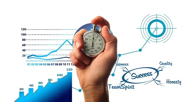 kế hoạch tương lai